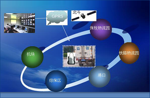 Css Template Preview